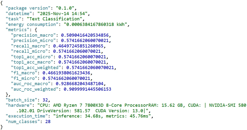 Evaluate text and image classification models
