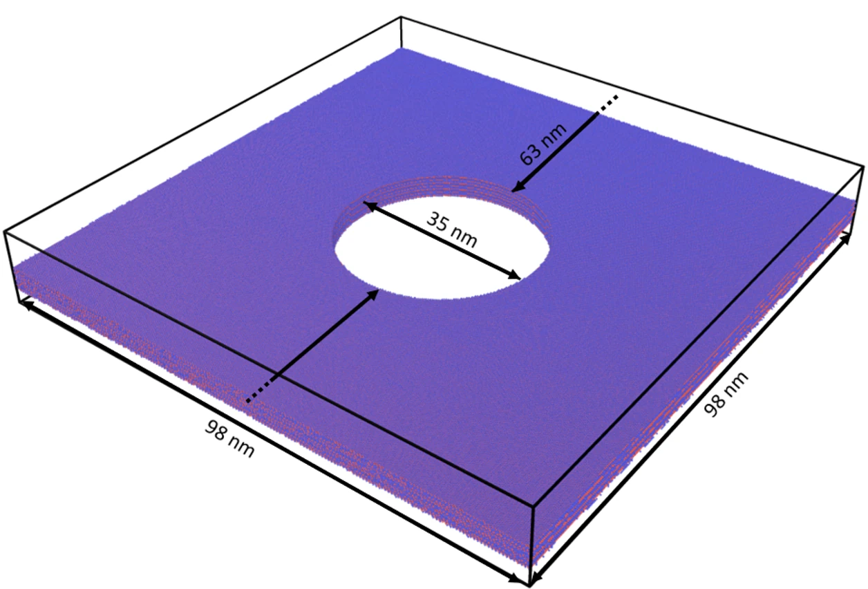 Thermal insulation and heat guiding
